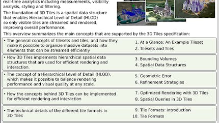 Page 1 of the 3D Tiles Overview, meant to show the breadth of the document. 
